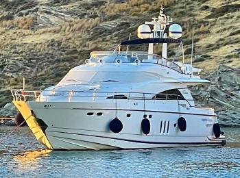 Fairline - Squadron 68