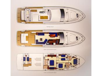 Princess - 72 Motor Yacht