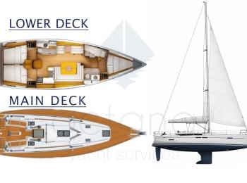 Jeanneau - Sun Odyssey 439