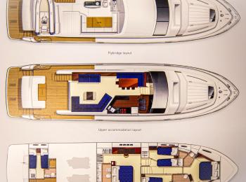 Princess - 72 Motor Yacht